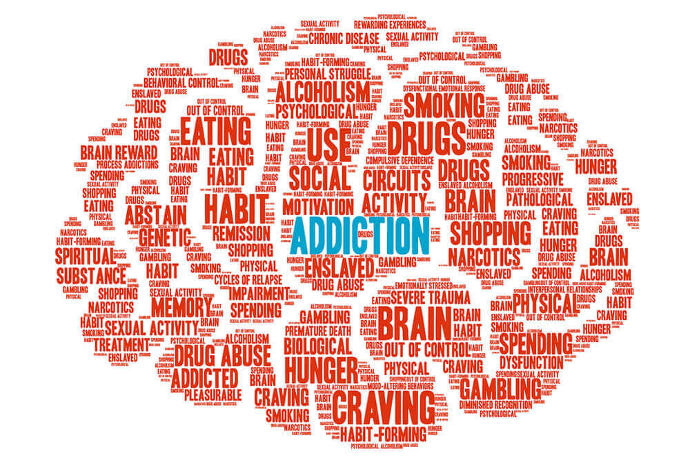 Behavioral Addiction - California