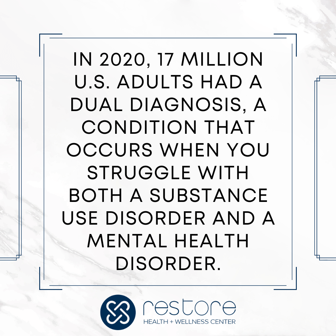 how to treat dual diagnosis patients​